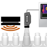 Inspection and validation of seal integrity