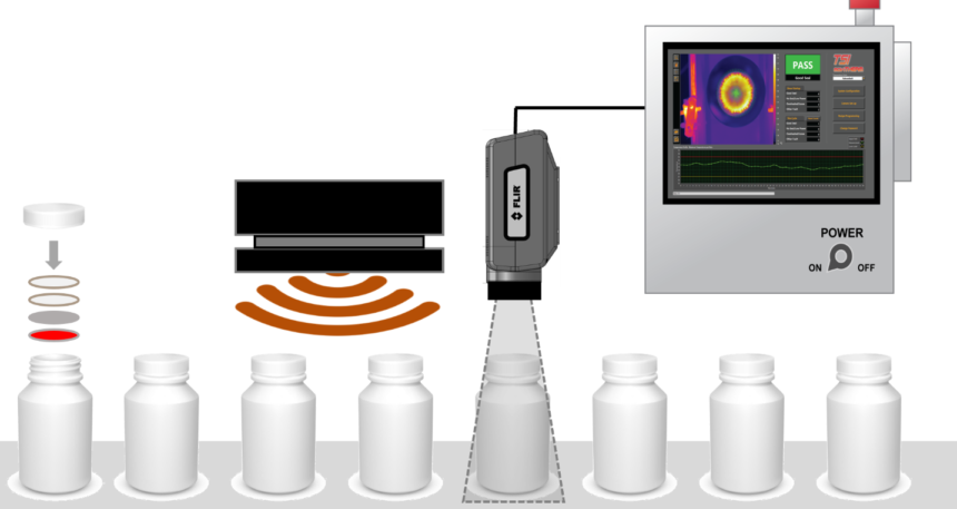Inspection and validation of seal integrity