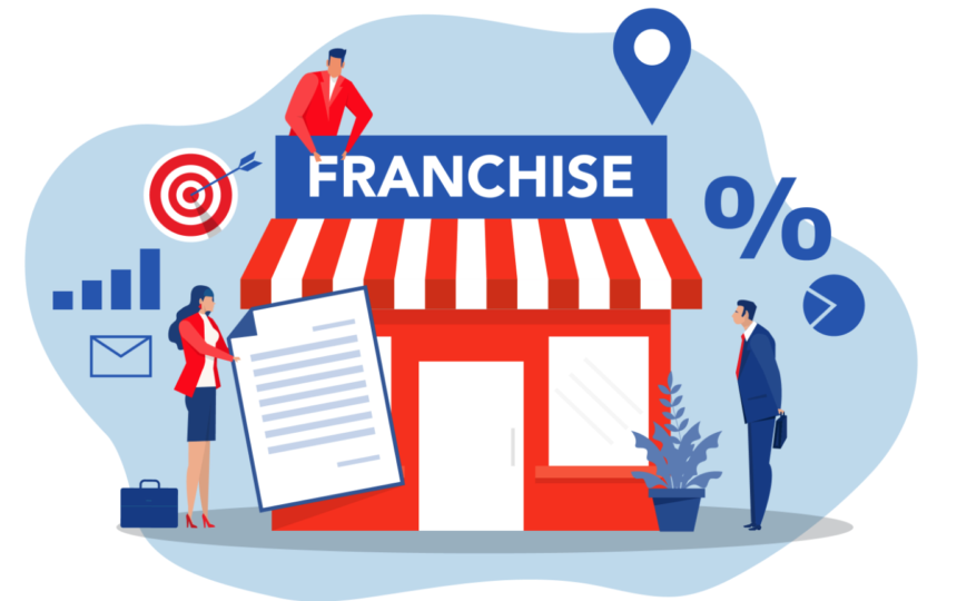 Unlocking the Key to Franchise Success: How to Choose the Right Opportunity