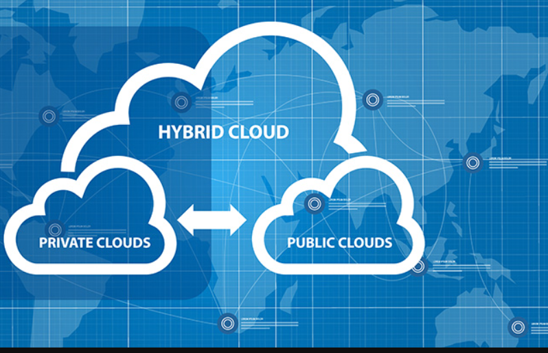 How Hybrid Cloud Solutions Are Shaping the Future of Business IT