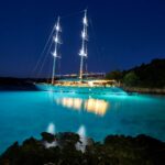 How to Choose the Perfect Yacht for Your British Virgin Islands Charter