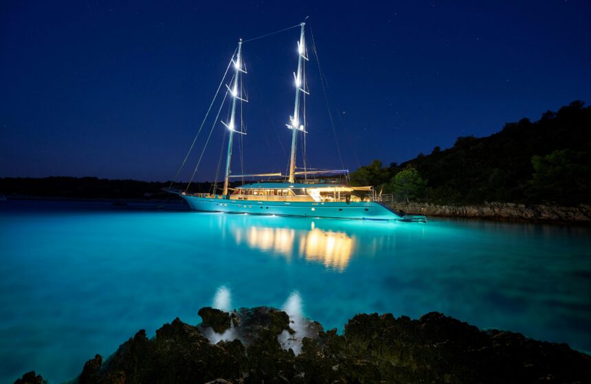 How to Choose the Perfect Yacht for Your British Virgin Islands Charter