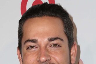 Who Is Zachary Levi and How Rich Is He?