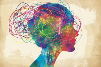 Understanding Complex Mental Health Conditions and Their Impact