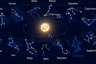 Astrology: Understanding Your Zodiac Strengths