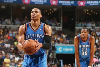 Russell Westbrook Career and Statistics
