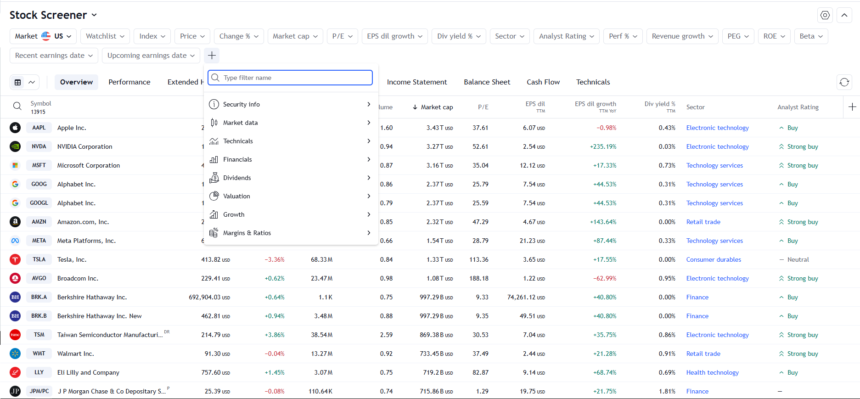 A Step-by-Step Guide to Trading Smarter, Not Harder