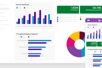 How Financial Management Software is Revolutionizing Business Accounting