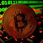 El Salvador Bitcoin