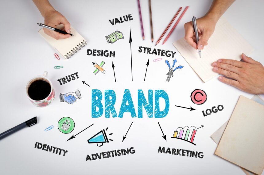 The Importance of Software for Creating On-Brand Product Content