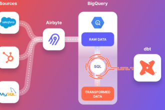 Airbyte vs Other ETL Tools: What’s the Difference?