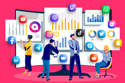 When should Businesses Use Inbound Marketing?