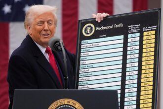 Global markets rebound while the US-China trade war escalates