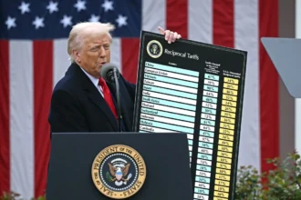 Liberation Day" tariffs