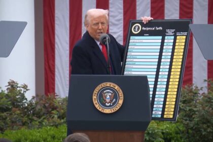 South Africa seek New US Trade Deal After Devastating Tariff Hike