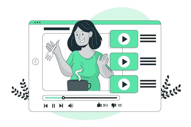 What Happens When You Stay Loyal to One Music Platform Too Long?
