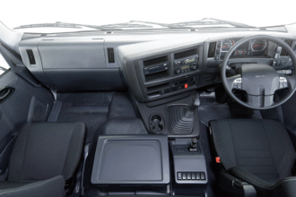 How to Protect Your Truck’s Interior with Durable, Water-Resistant Seat Covers