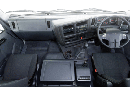 How to Protect Your Truck’s Interior with Durable, Water-Resistant Seat Covers