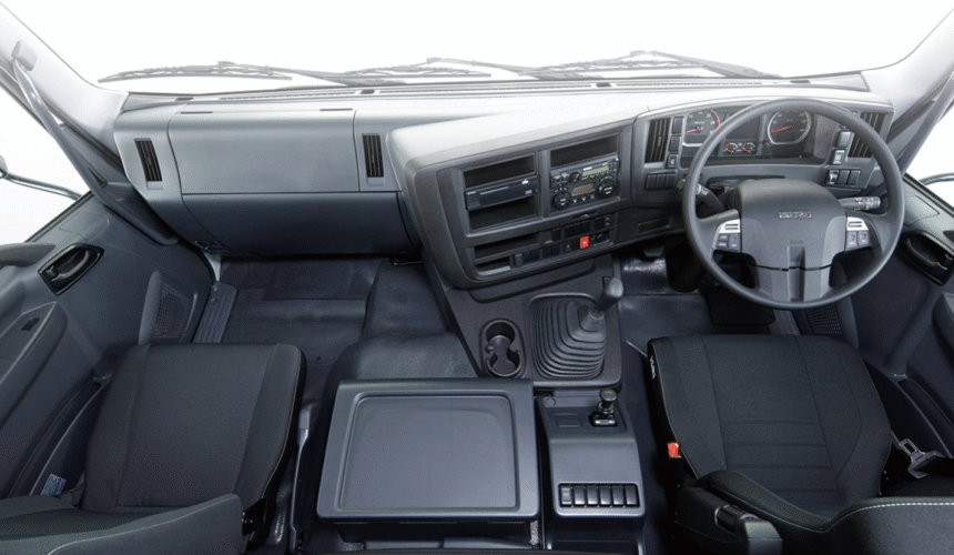 How to Protect Your Truck’s Interior with Durable, Water-Resistant Seat Covers