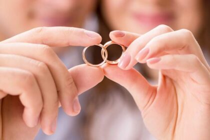 Are Mail Order Spouses Real?