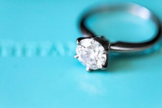 From Mines to Labs: 9 Ways Diamonds are Revolutionizing the Jewelry Industry