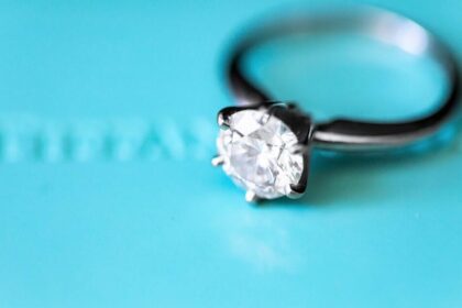 From Mines to Labs: 9 Ways Diamonds are Revolutionizing the Jewelry Industry