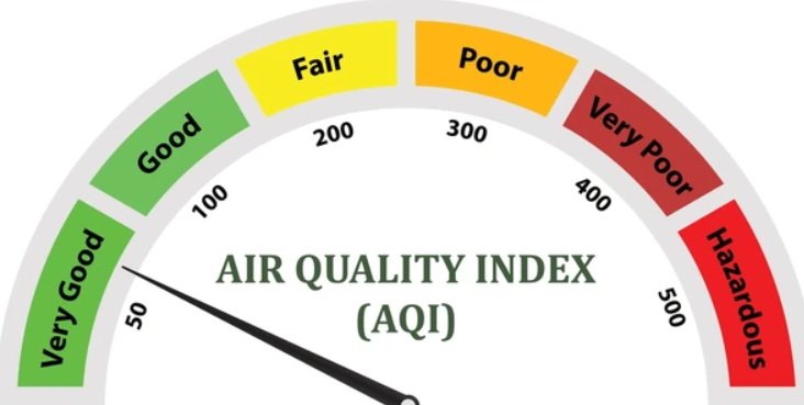 How to Improve Air Quality in Your Industrial Facility