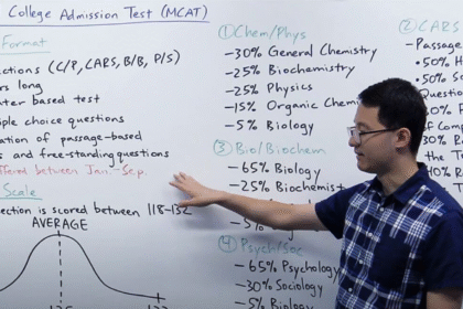 MCAT Test Dates for 2025–2026: Key Deadlines, Registration Tips, and What to Expect