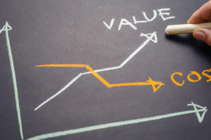 Brands Are Burning Cash on Returns and Don’t Even Know It