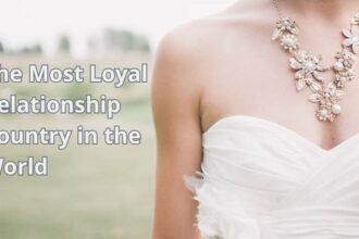 The Most Loyal Relationship Country in the World