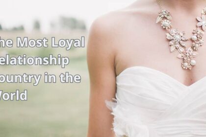 The Most Loyal Relationship Country in the World