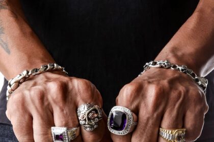 More Than a Rebel's Badge: A Global Guide to Your Skull Ring's Symbolism