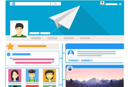 The Role of Profile Pictures for an Impactful Digital Presence