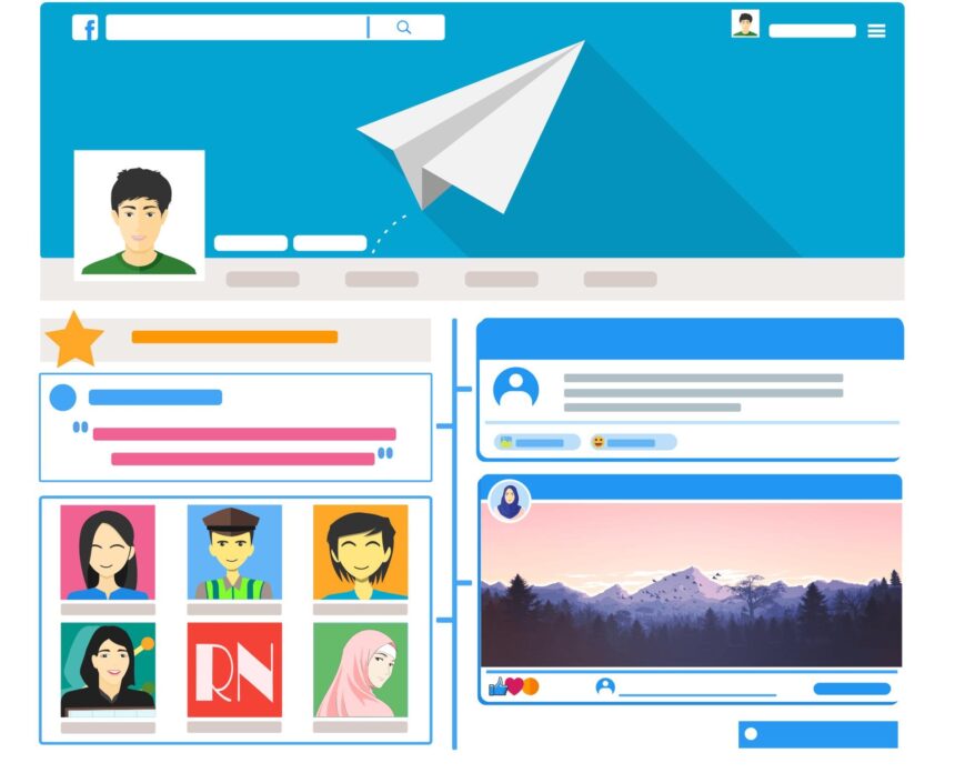 The Role of Profile Pictures for an Impactful Digital Presence