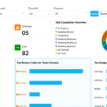 What Is Financial Close Software and Why Your Accounting Team Needs It
