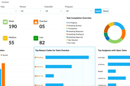What Is Financial Close Software and Why Your Accounting Team Needs It