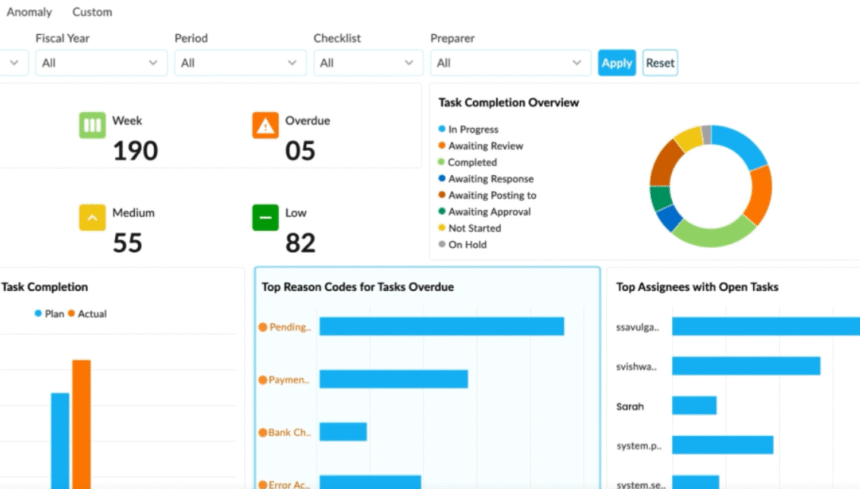 What Is Financial Close Software and Why Your Accounting Team Needs It