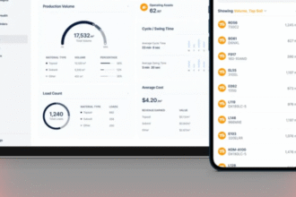 The Best Mobile Asset Tracking Solutions Today