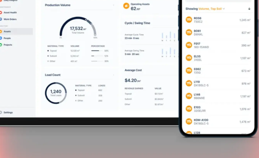 The Best Mobile Asset Tracking Solutions Today