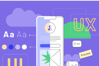 Unlocking User Insights with In-Depth UX Research Services