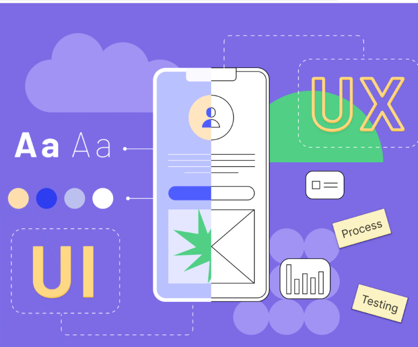 Unlocking User Insights with In-Depth UX Research Services