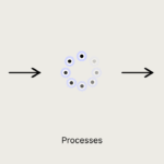 Building Scalable Data Pipelines for Predictive Maintenance in Manufacturing