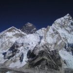 How Hard is it to climb Mount Everest? Challenges & Realities